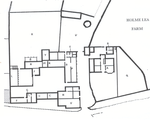 Holme Lea farm plan