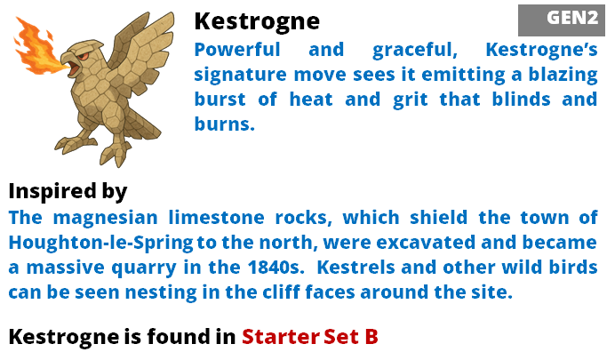 Kestrogne